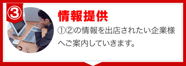 ①②の情報を出店されたい企業様へご案内していきます。